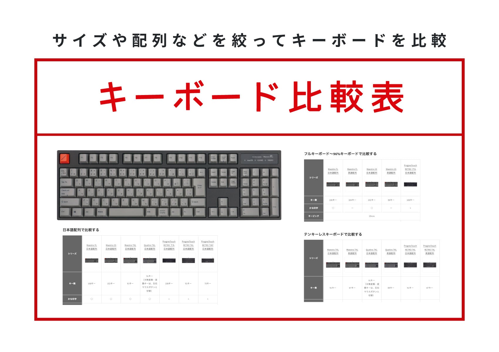 キーボード比較一覧表｜キーボード専門店ARCHISS（アーキス