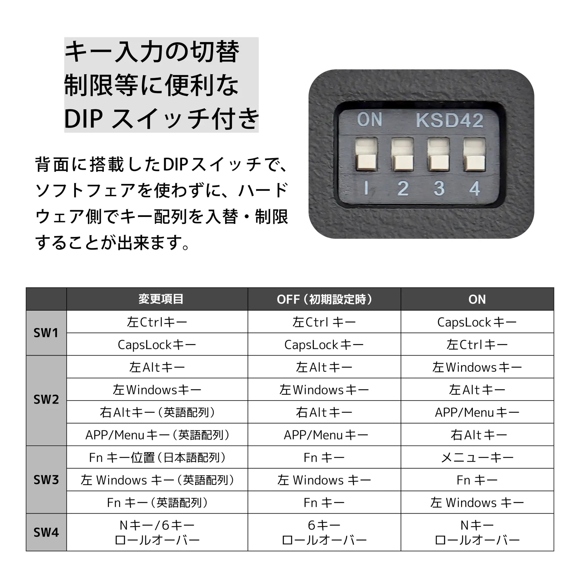 アーキス メカニカル キーボード Maestro FL 日本語配列 キー数: 108