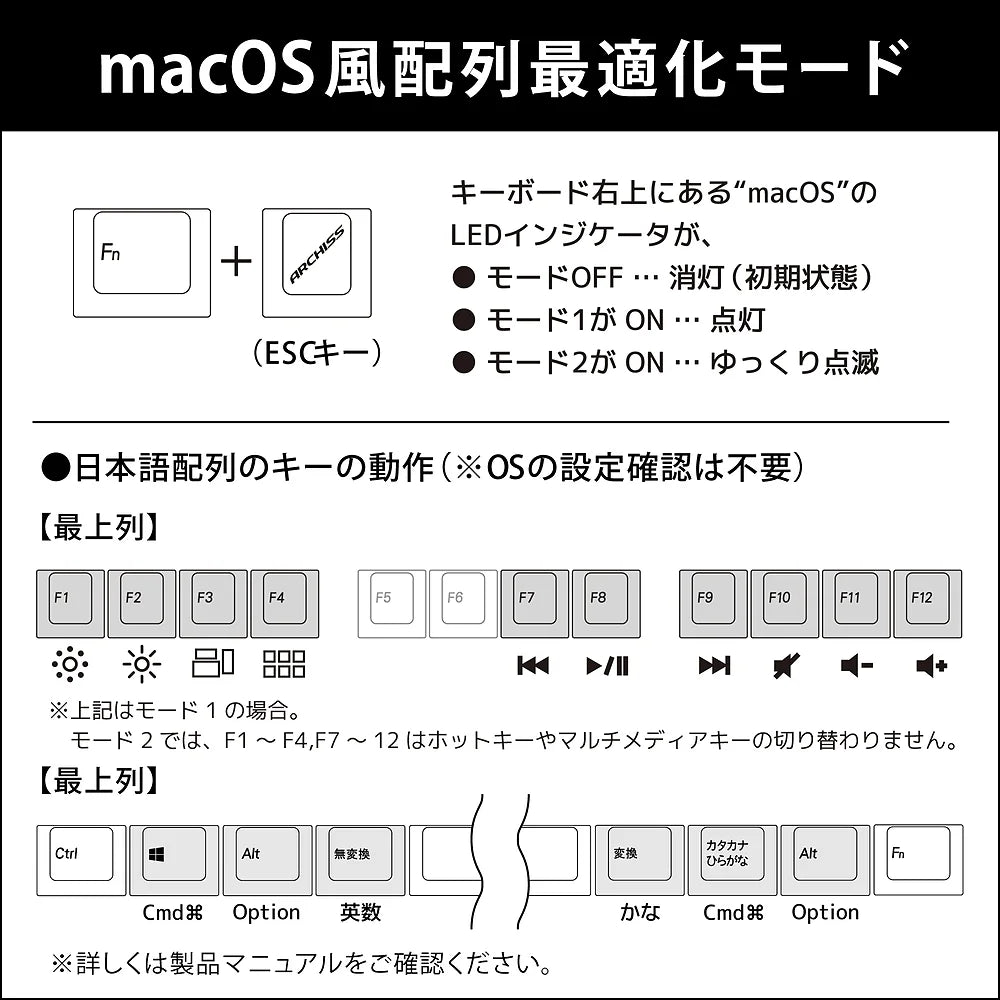 MaestroFL-macOS風-JP