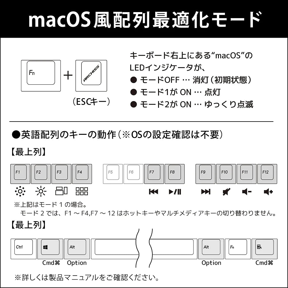 MaestroFL-macOS風-US