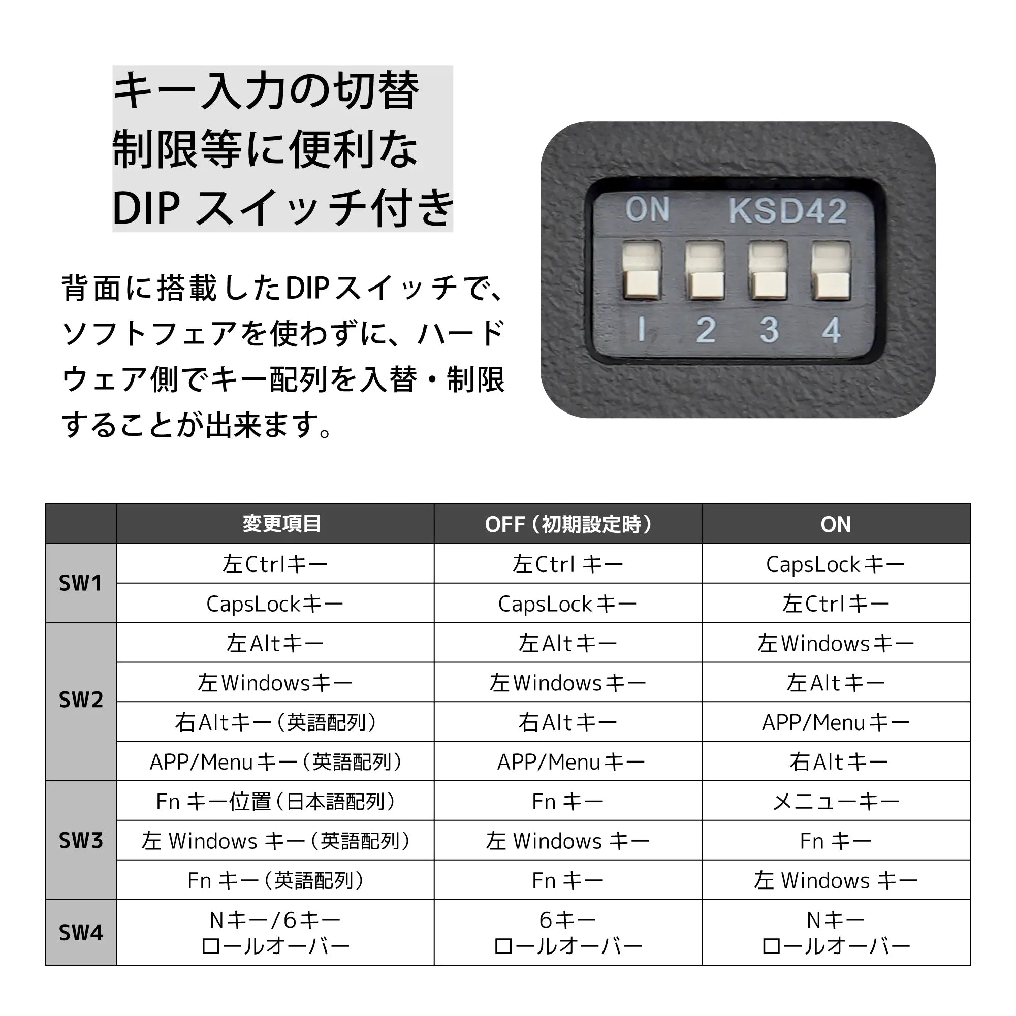 ARCHISSキーボード Maestro TKL（マエストロ ティーケーエル） - 日本語配列｜キーボード専門店 - ARCHISS（アーキス）