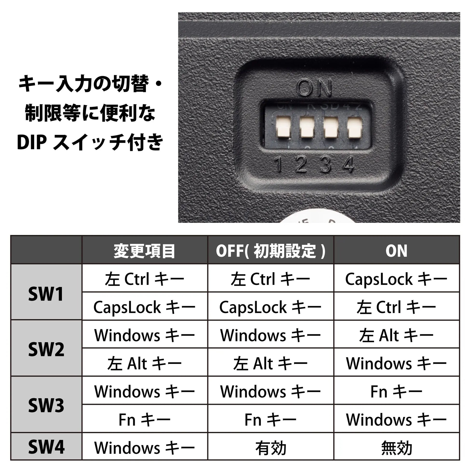 ARCHISS ProgresTouch TINY ワイヤーキープラー付 日本語